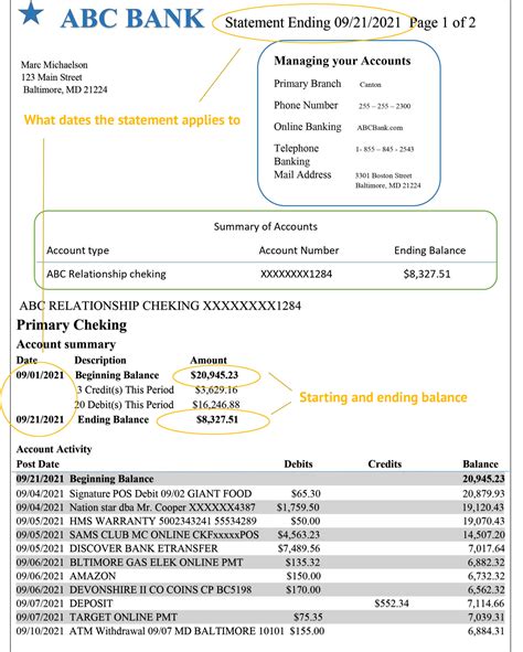 what does a chanel transaction look like on bank statements|how to read a bank statement.